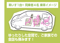 車いす1台　+　同乗者４名 乗車イメージ
